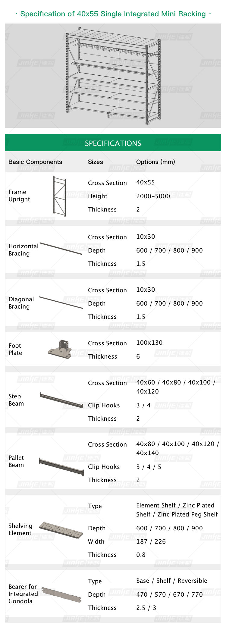 Product Description Image 1