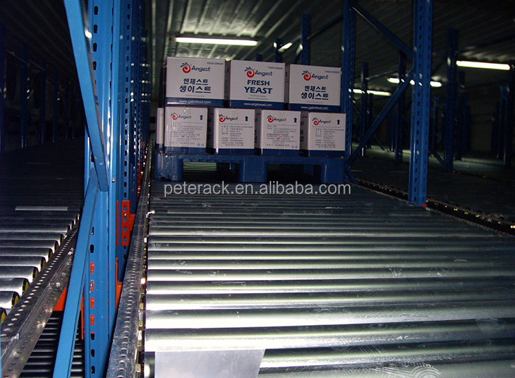 Gravity Rack Product 2