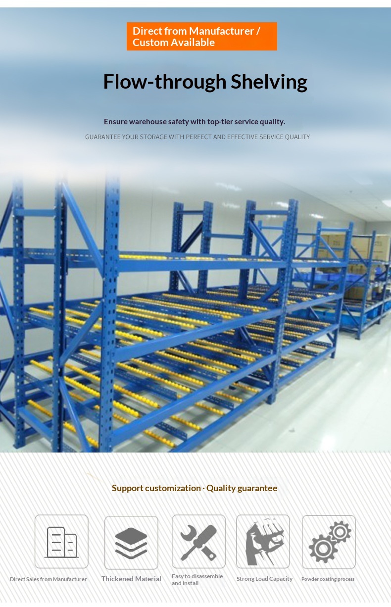 Warehouse Steel Automated Retrieval System Design