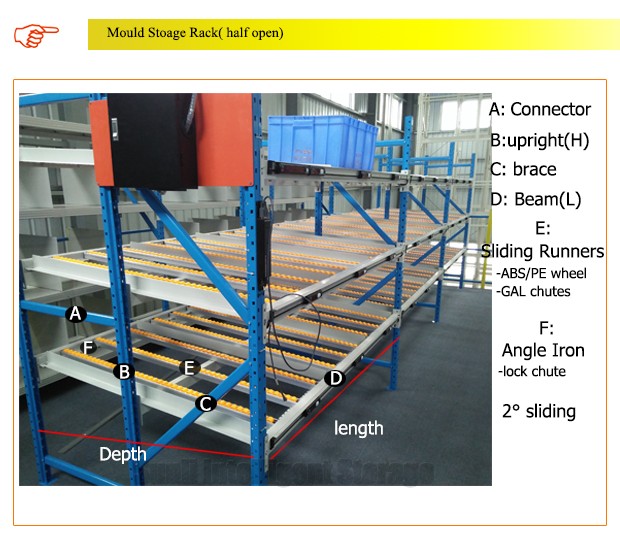 Hot Sale Steel Industrial Shelf Storage Rack Bolt Structure Powder Coating Carton Flow Gravity System Tool Warehouse Management