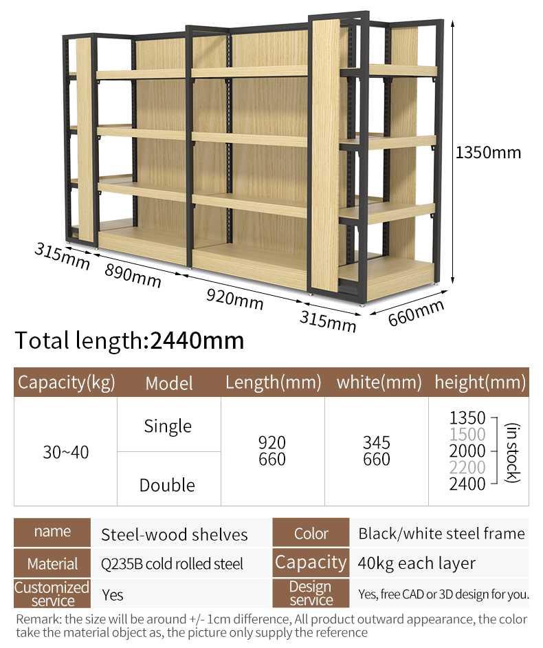 Supermarket Racking System Details 3