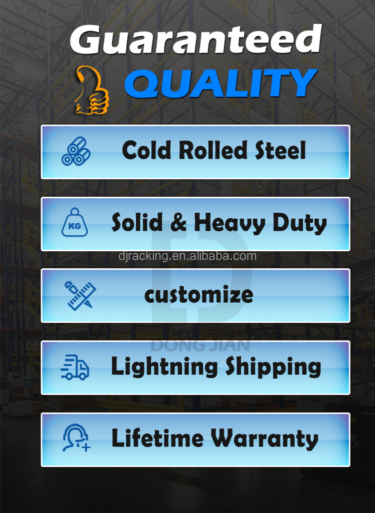 Product Detail 1