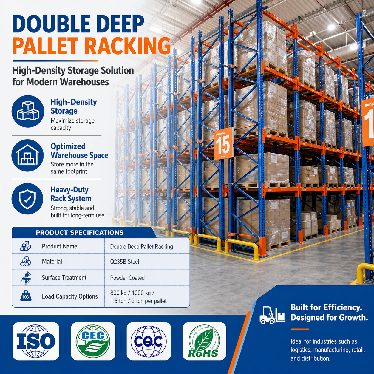 Heavy Duty Double Deep Pallet Rack High Density Warehouse Racking System Space Saving Reach Truck Access OEM Supplier Factory