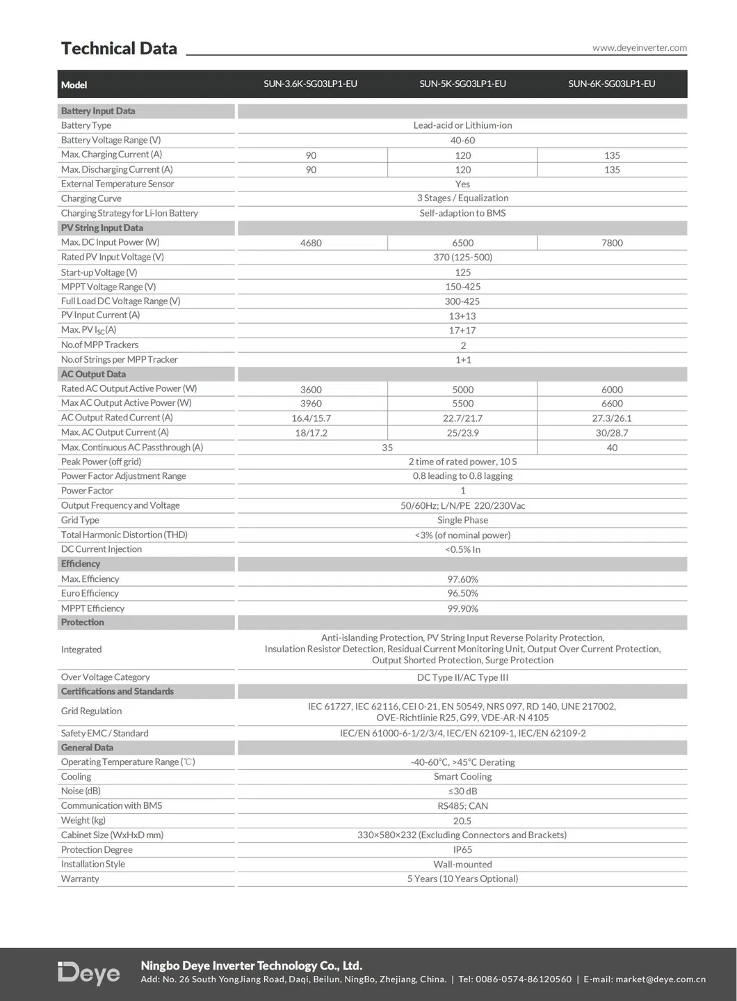 Parâmetros do Inversor Solar Híbrido Monofásico de Baixa Tensão 48V Alta Eficiência IP65
