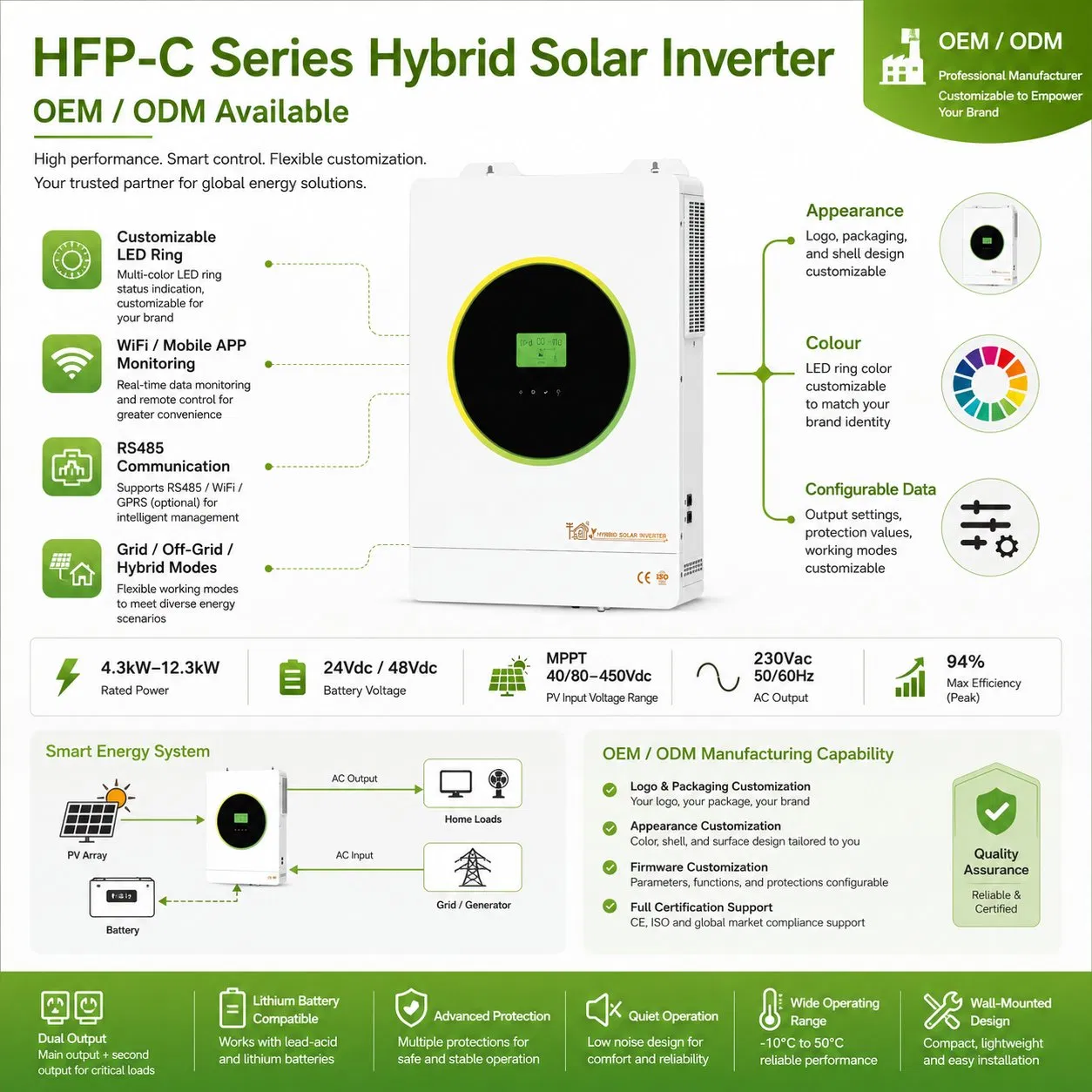 Inversor Solar Hfp-C Híbrido Atacado 4.3-12.3kw Certificado CE ISO Suporte Personalização OEM ODM