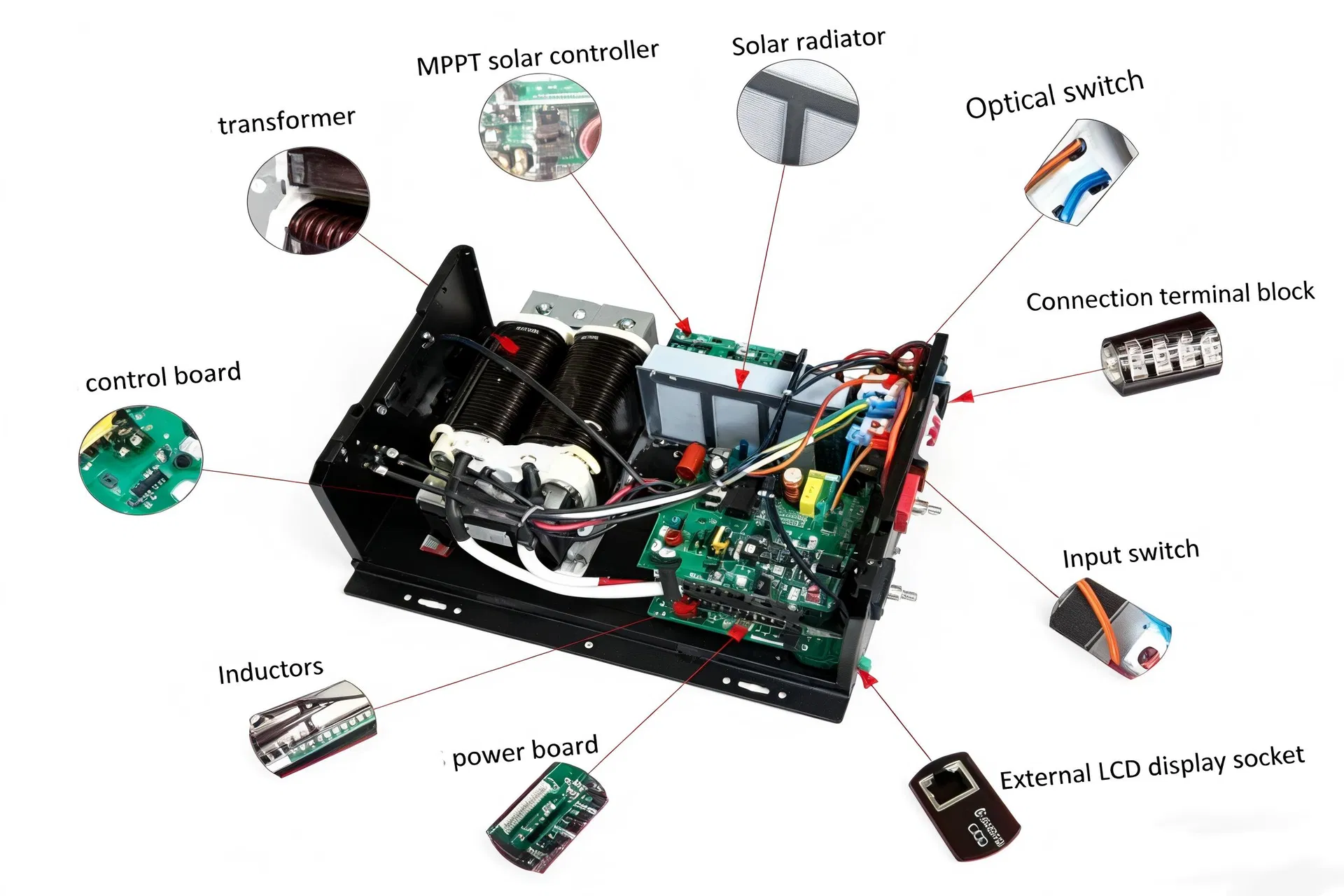 Inversor Solar Híbrido Série Ti Equipamento de Energia Off Grid