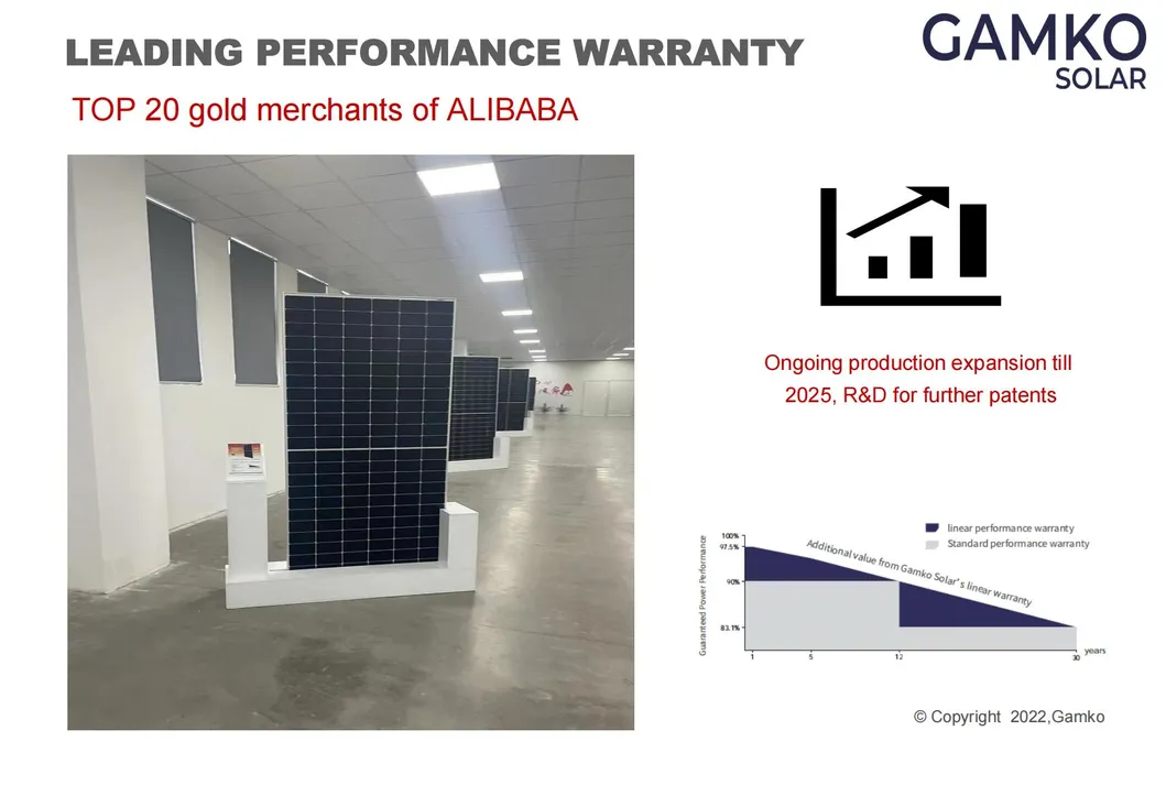 25W Módulo de Painel Solar PV Painel Solar Comercial Solar Perto de Mim