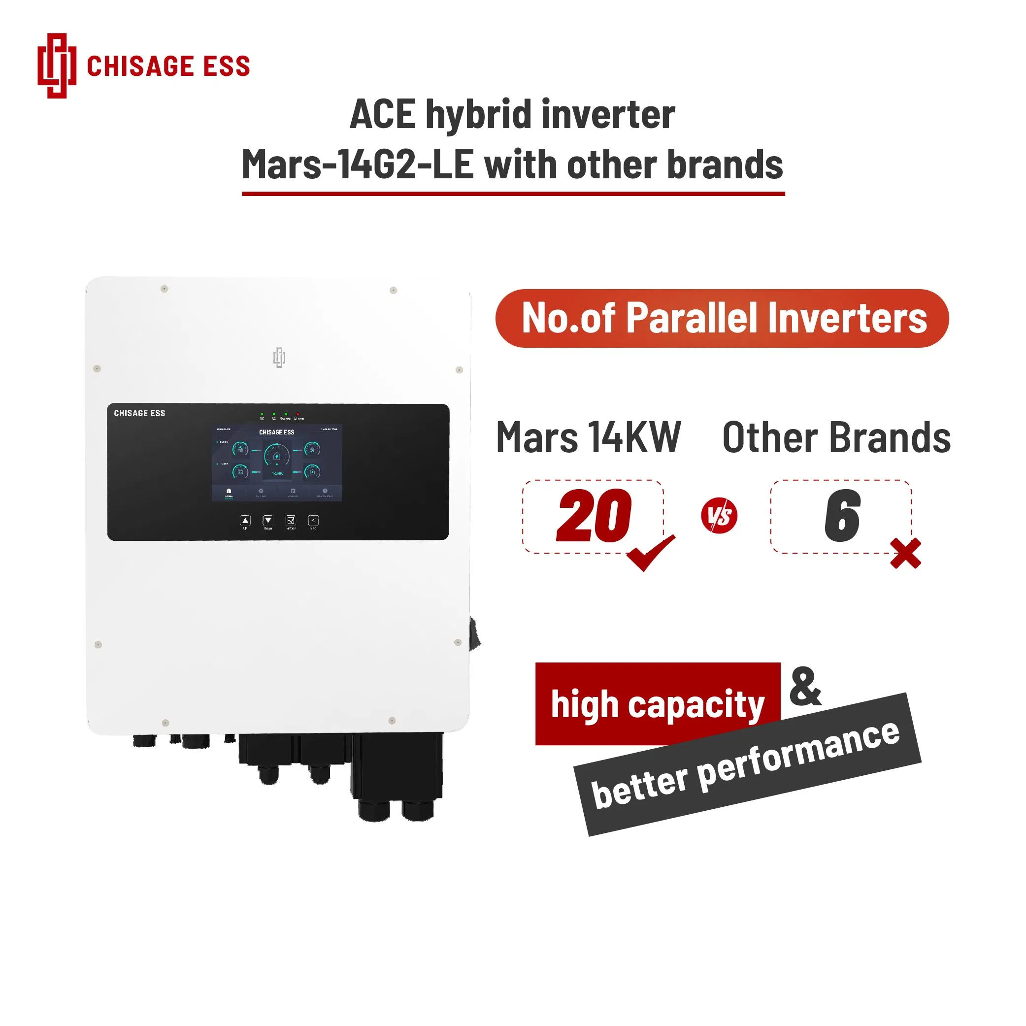 Inversor Solar Inteligente 12kw 12000watt 12kVA 48V 3 Fase Dual MPPT Entrada PV Híbrido Inversor de Potência