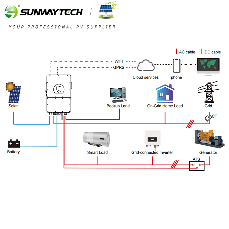 Inversor Solar Híbrido Deye Sun Series 25kw 30kw 35kw 40kw com Longa Garantia