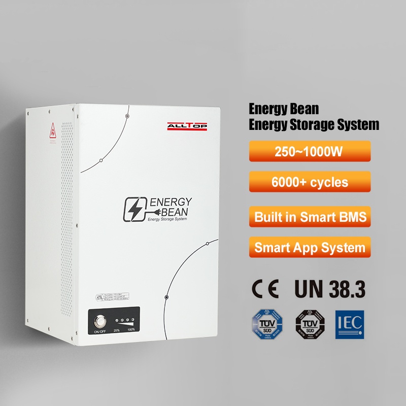 Inversor Solar Tudo-em-Um 250W/1kwh fora da Rede para Sistema de Armazenamento Residencial Conjunto Completo Conversão Fotovoltaica Inteligente Energia Solar Ben