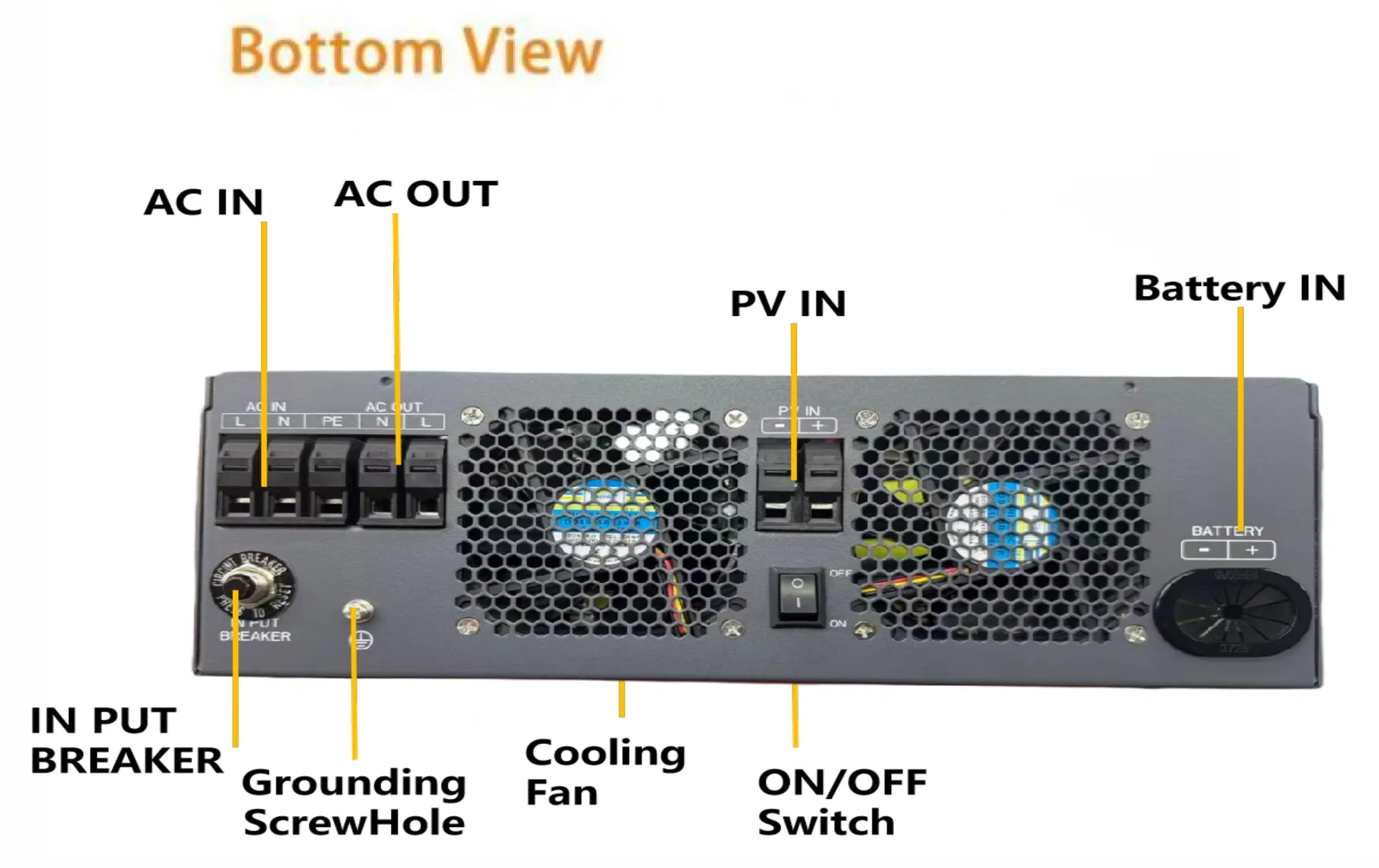 Hybrid Solar Inverter System