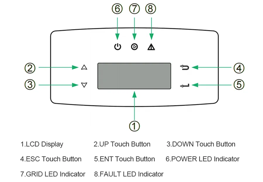 Inversor Solar Conectado à Rede Monofásico 2 MPPT RS485 IP65 Inversor String WiFi 5kw 10kw 20kw