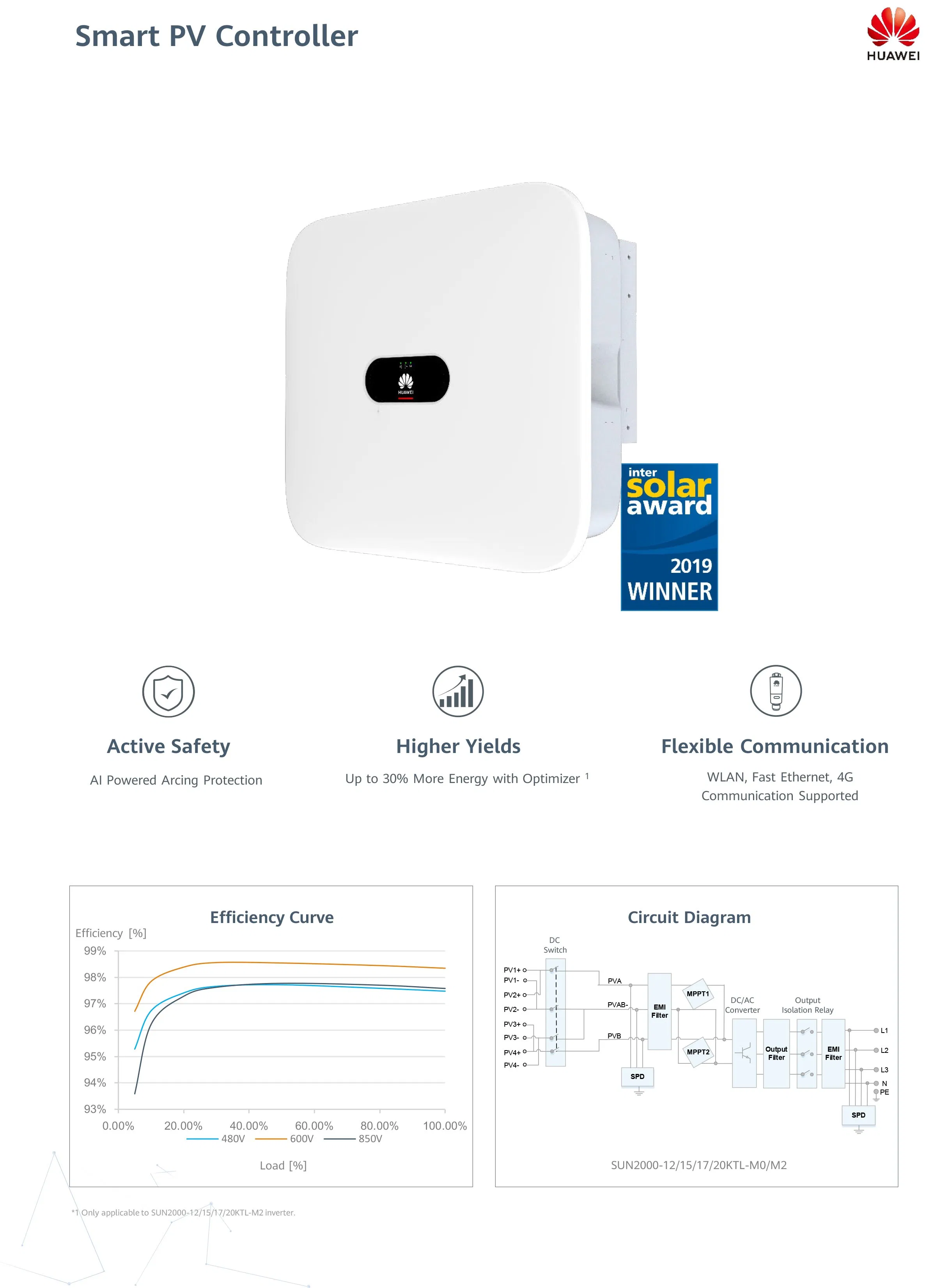 Huawei Sun2000-15ktl-M2 15kw 200V no Inversor Solar de String Inteligente MPPT da Rede em Estoque
