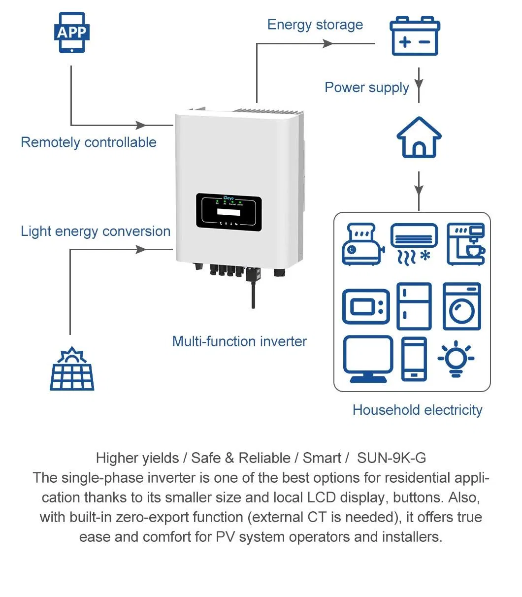 Nova Chegada Deye Sun-10K-G Inversor Solar de String Monofásico 10kw Conectado à Rede para Casa