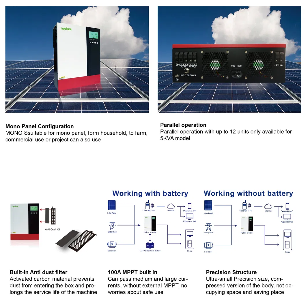 Inversor Solar Híbrido 2