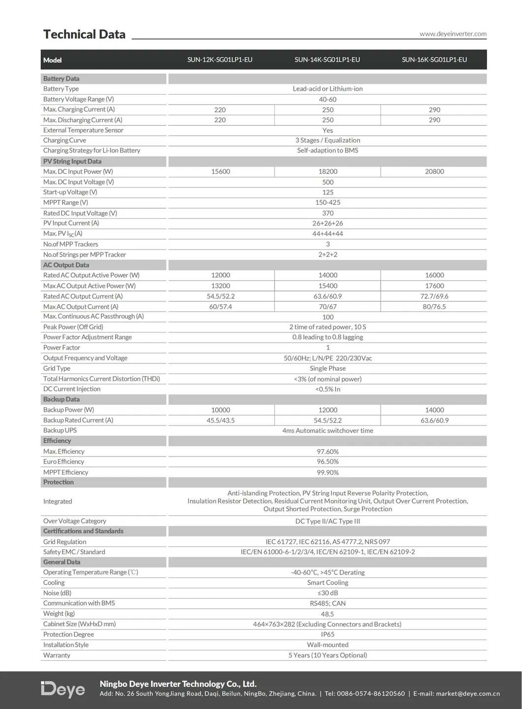 Dados de Desempenho do Inversor Solar Híbrido Monofásico de Baixa Tensão 48V Alta Eficiência IP65