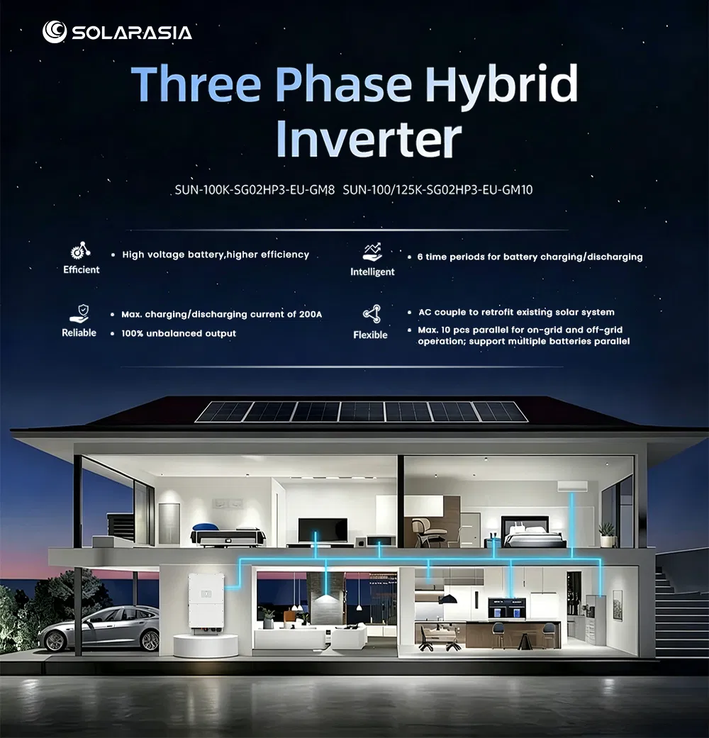 Inversor Solar Híbrido Trifásico de Alta Tensão Deye