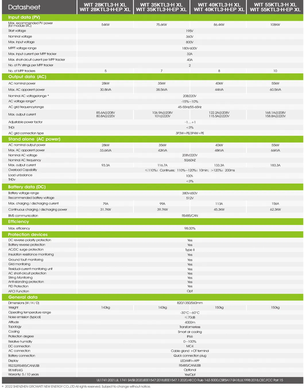 Esquema do Inversor de Armazenamento Comercial para Sistema de Energia Solar