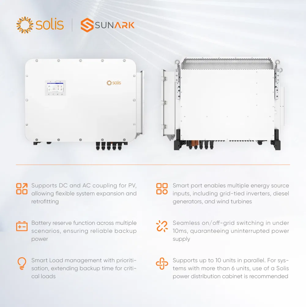 Inversor Solar de Alta Tensão Comercial e Industrial Solis 80kw 120kw 125kw 3 Fase China