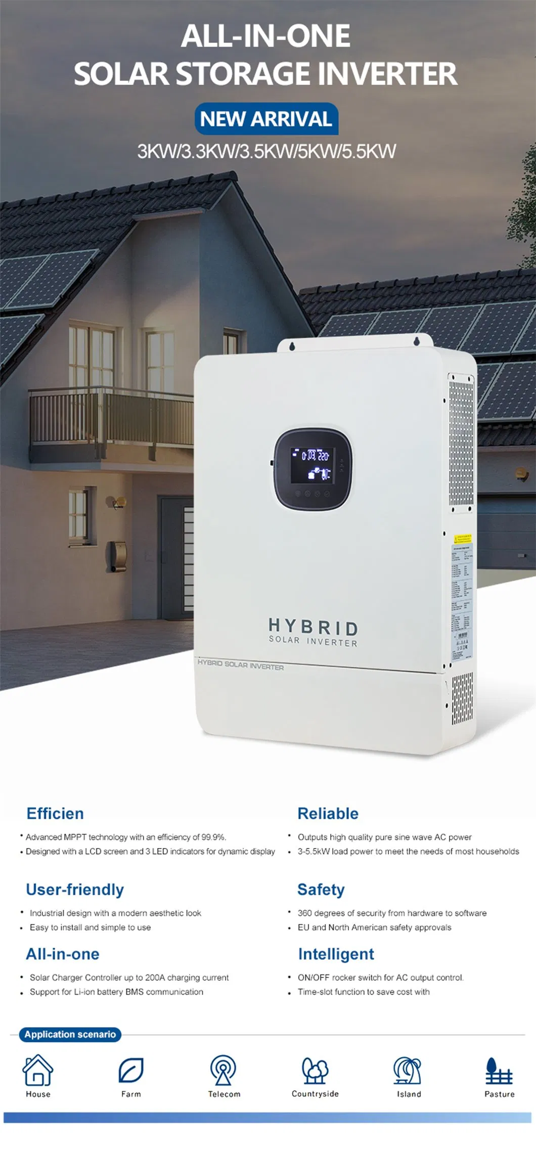 Inversor Solar