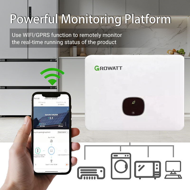 Inversor Solar Growatt MID 25~40ktl3-X 3 Fase 25kw 30kw 40kw Inversor Conectado à Rede Inversor de String 3MPPT com Função Afci Inversor de Energia Solar para Casa