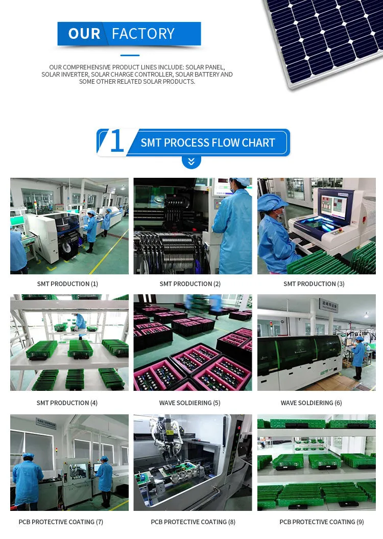 Fluxo de processamento e montagem do produto