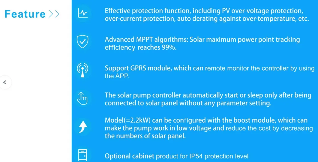 Inversor Solar de Bomba de Água Personalizado de Alta Qualidade 3 Fase 1.5kw Gd100-PV para 1HP Bomba de Água