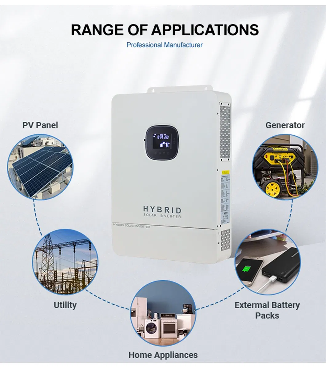 Inversor Solar