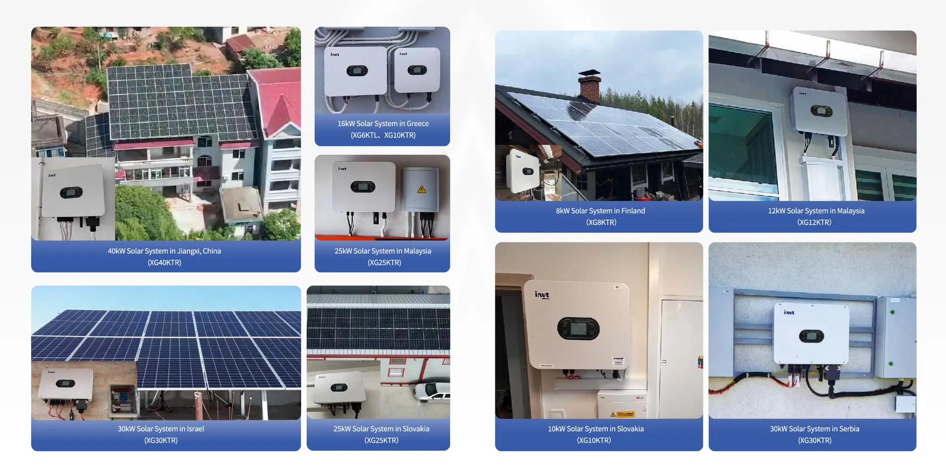 100kw Inversor Solar Trifásico com 98.8% Eficiência e Monitoramento Inteligente