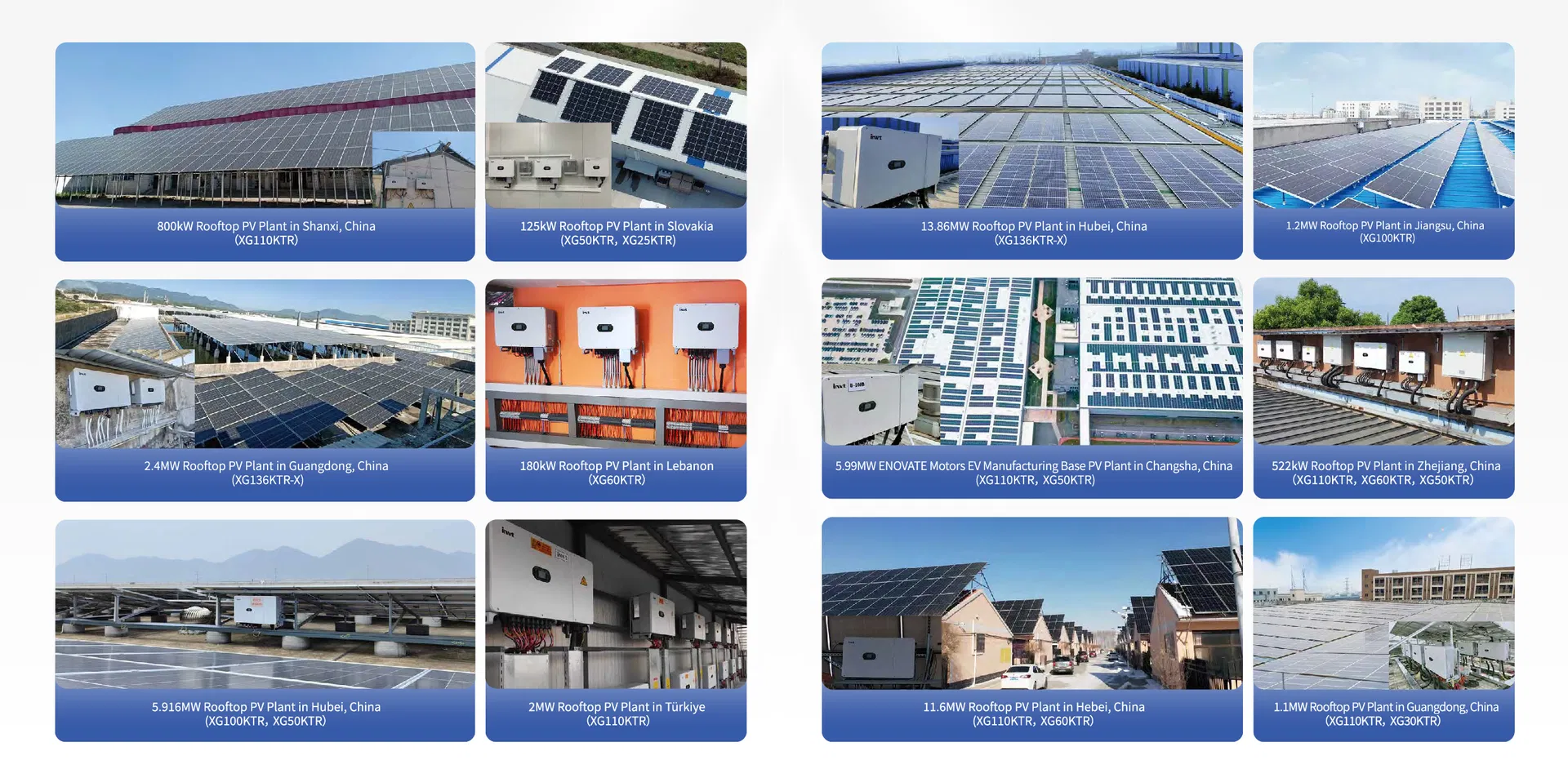 100kw Inversor Solar Trifásico com 98.8% Eficiência e Monitoramento Inteligente