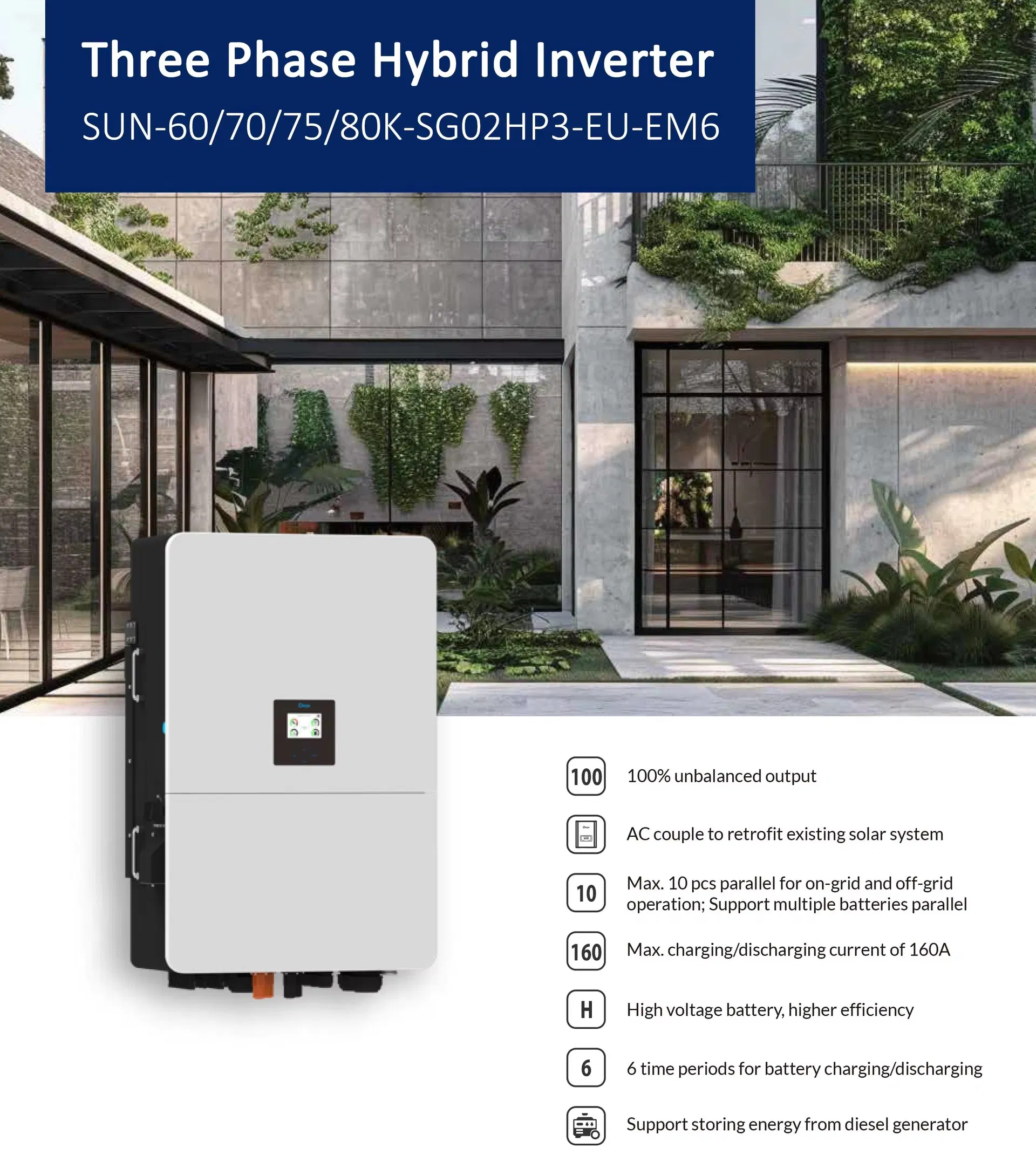 Inversor Solar Trifásico String de Baixo Preço 60kw 70kw 75kw 80kw