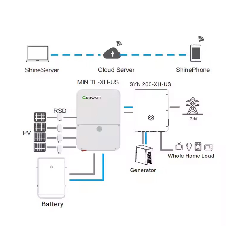 Inversor Solar Híbrido Monofásico MPPT para Sistema de Armazenamento de Energia em Bateria Growatt Min 11400tl-Xh-Us 8.2kw 9kw 10kw 11.4kw 4