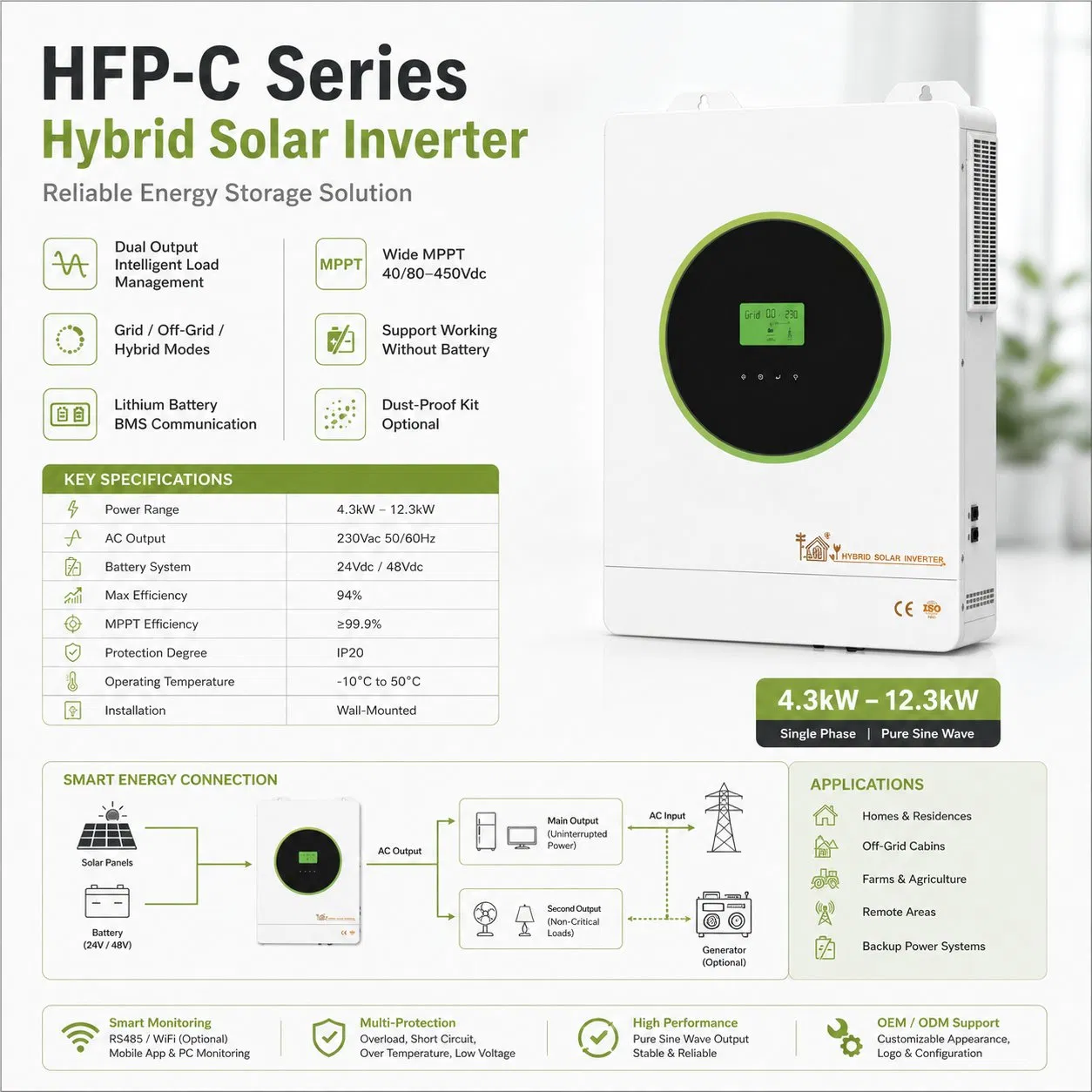 Inversor Solar Hfp-C Híbrido Atacado 4.3-12.3kw Certificado CE ISO Suporte Personalização OEM ODM