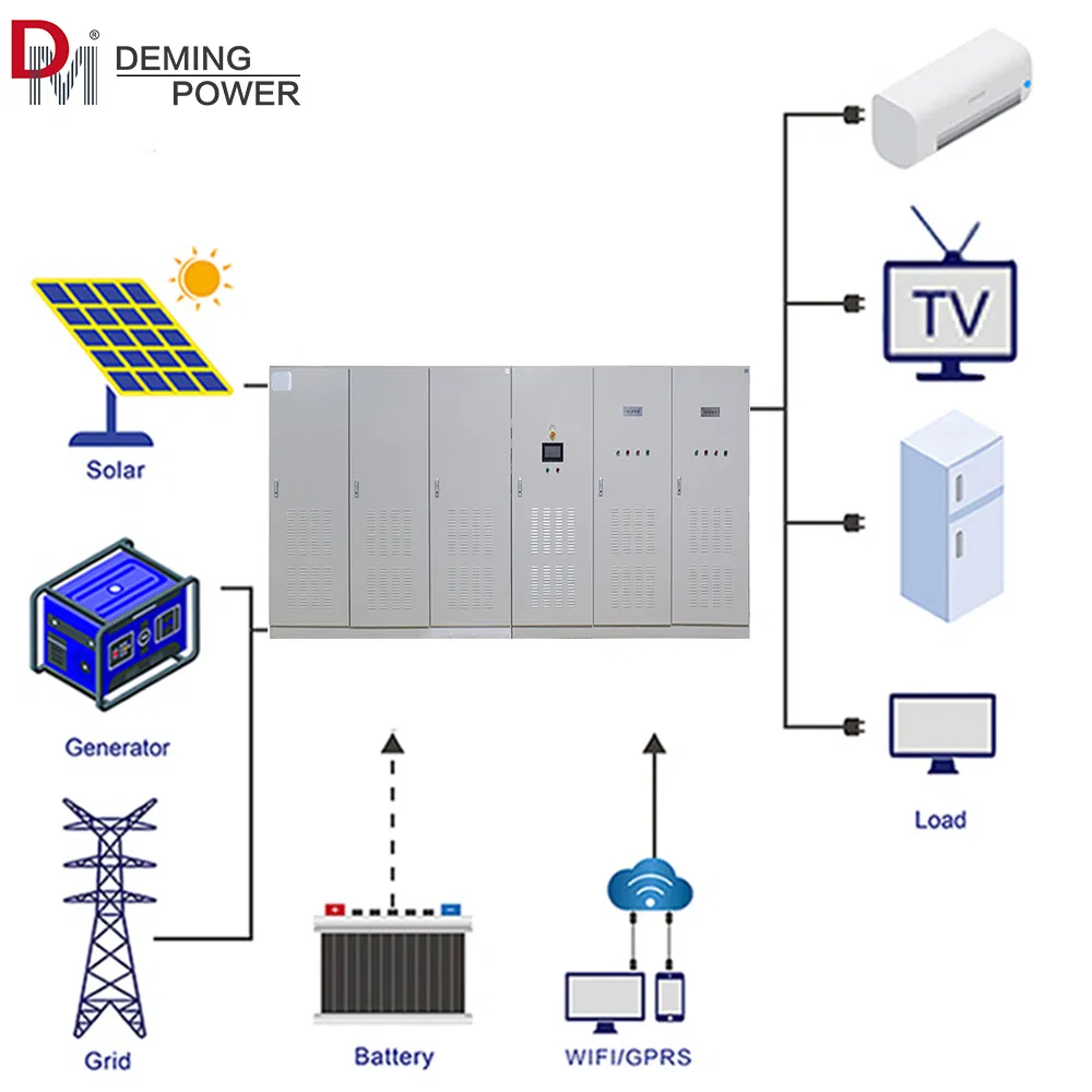 Inversor Híbrido Solar Deming para Banco de Baterias Personalizado