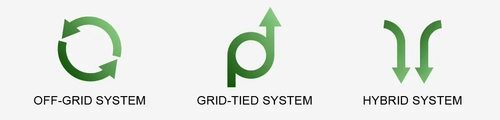 100kw Inversor Solar Trifásico com 98.8% Eficiência e Monitoramento Inteligente
