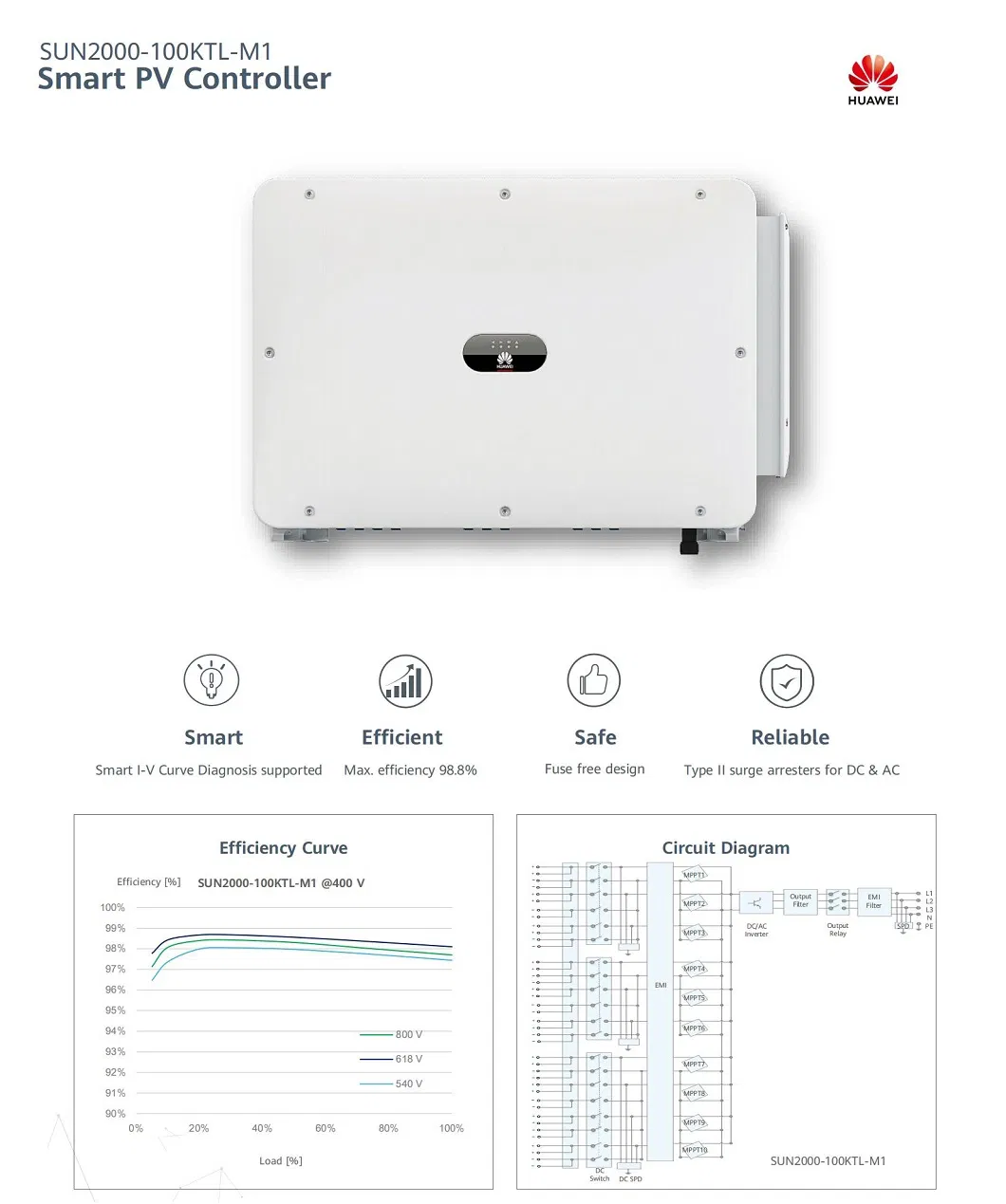 Inversor Solar Trifásico Conectado à Rede de Baixo Preço da Huawei Sun2000 100ktl M1 100kw com Alta Eficiência MPPT para Sistema Solar