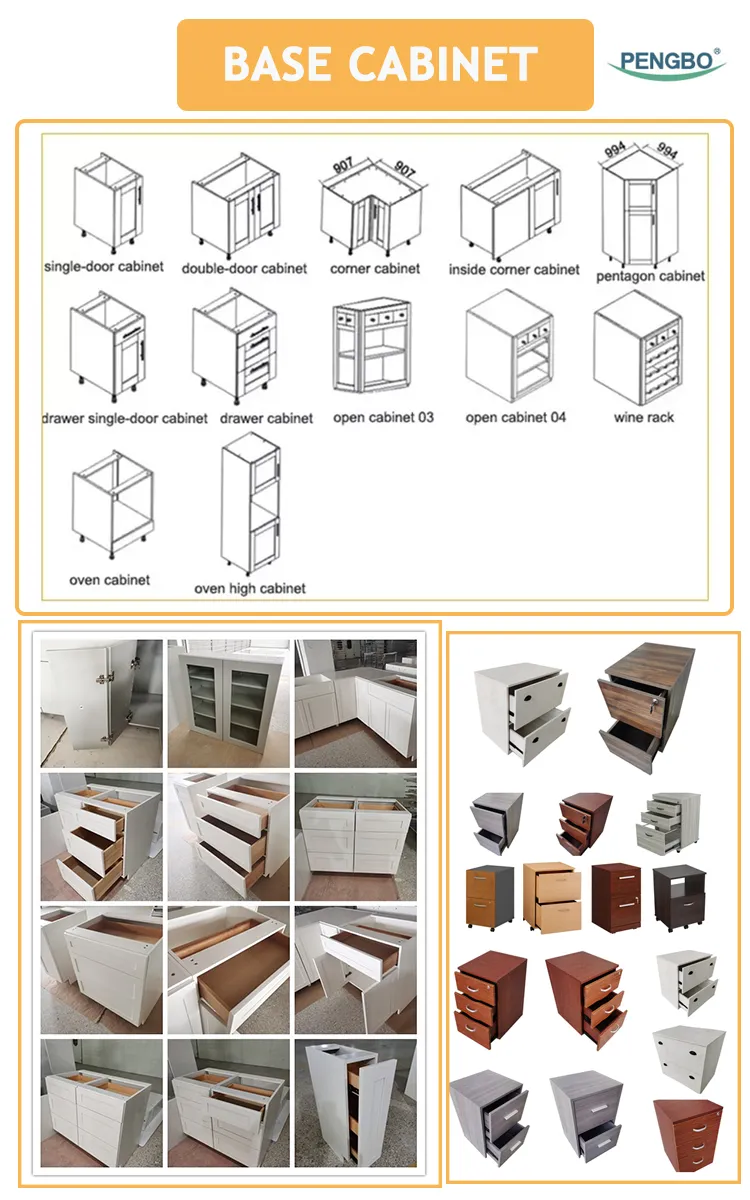 Packaging Detail