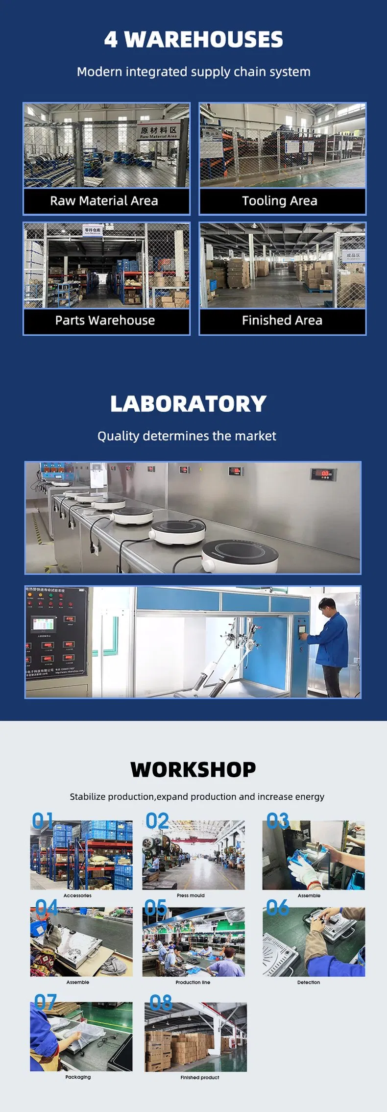 Company Profile