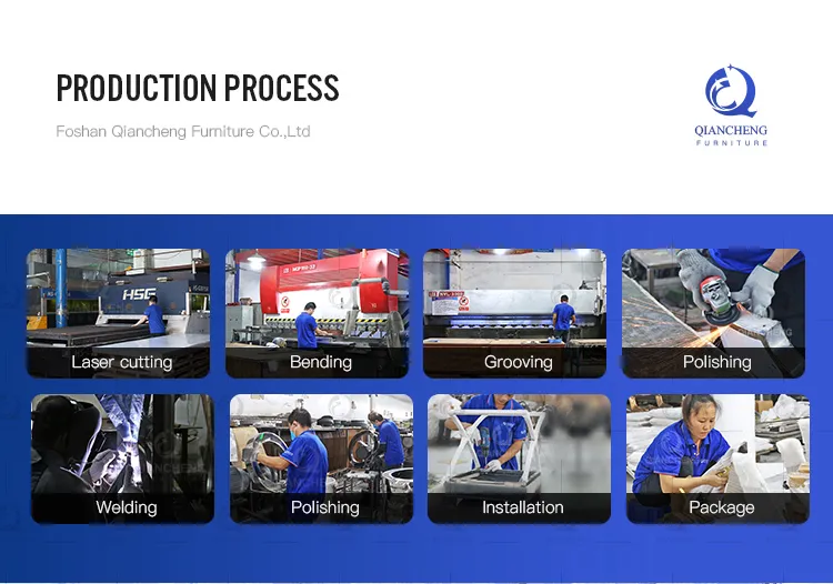 Production 3