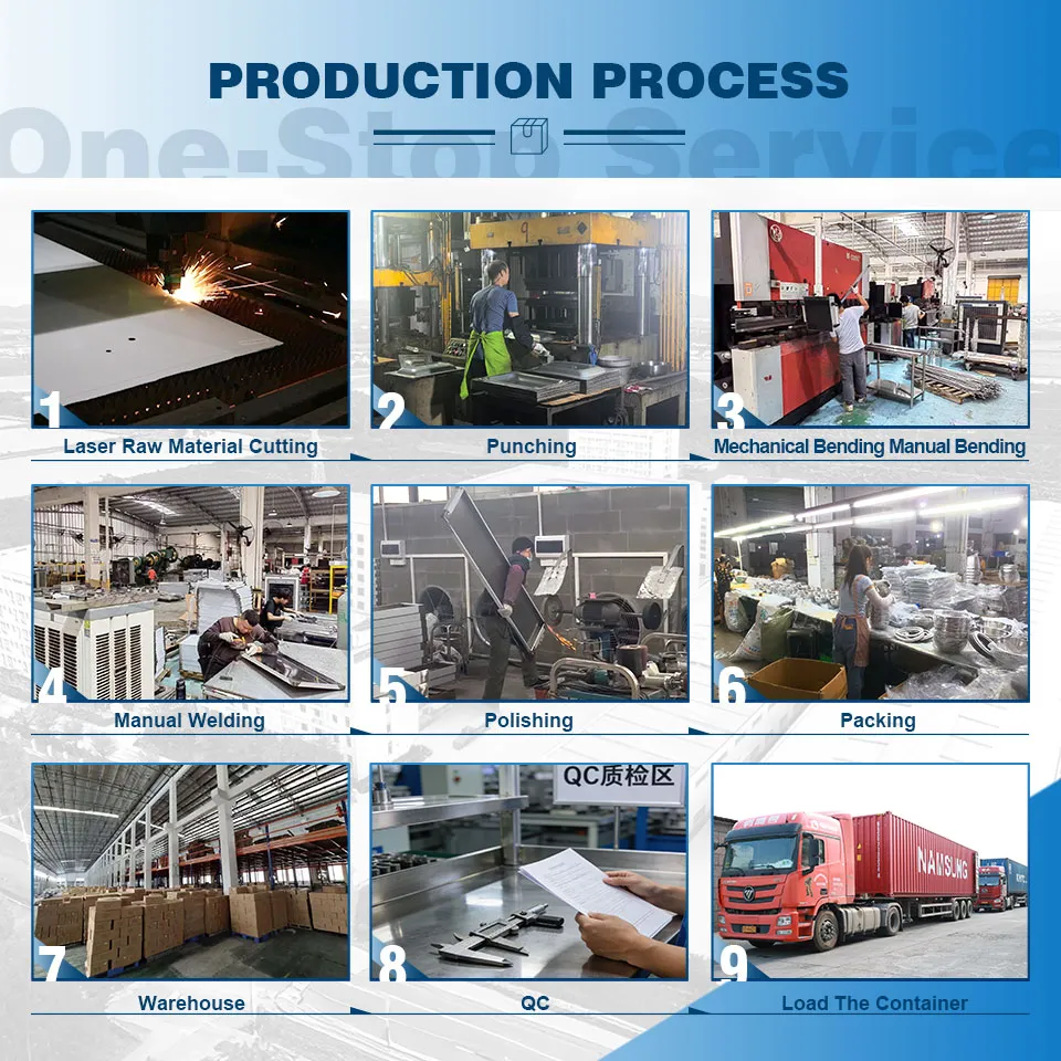 Factory