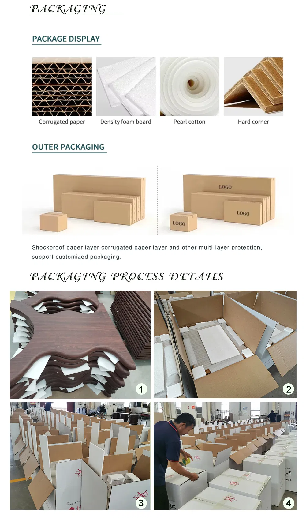 Packaging