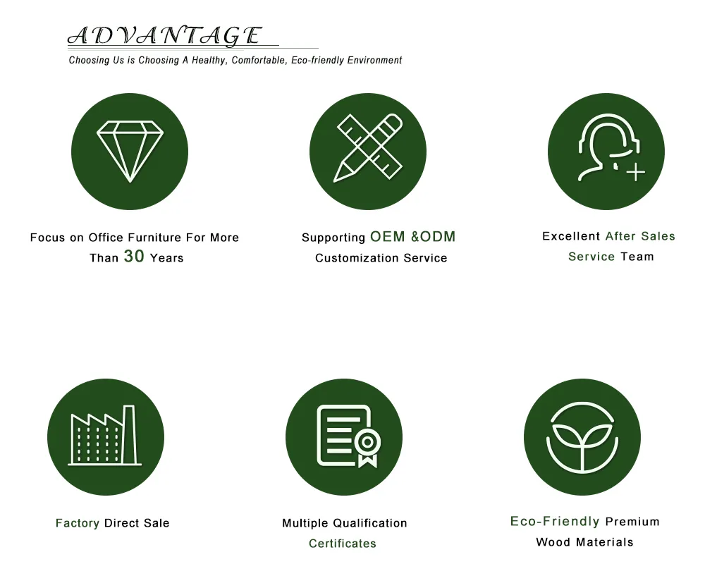 Advantages 1
