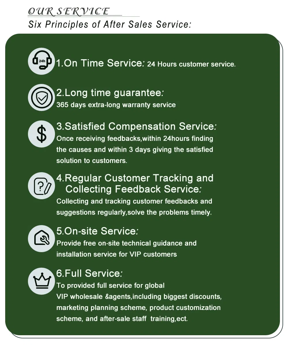 After-sales Service