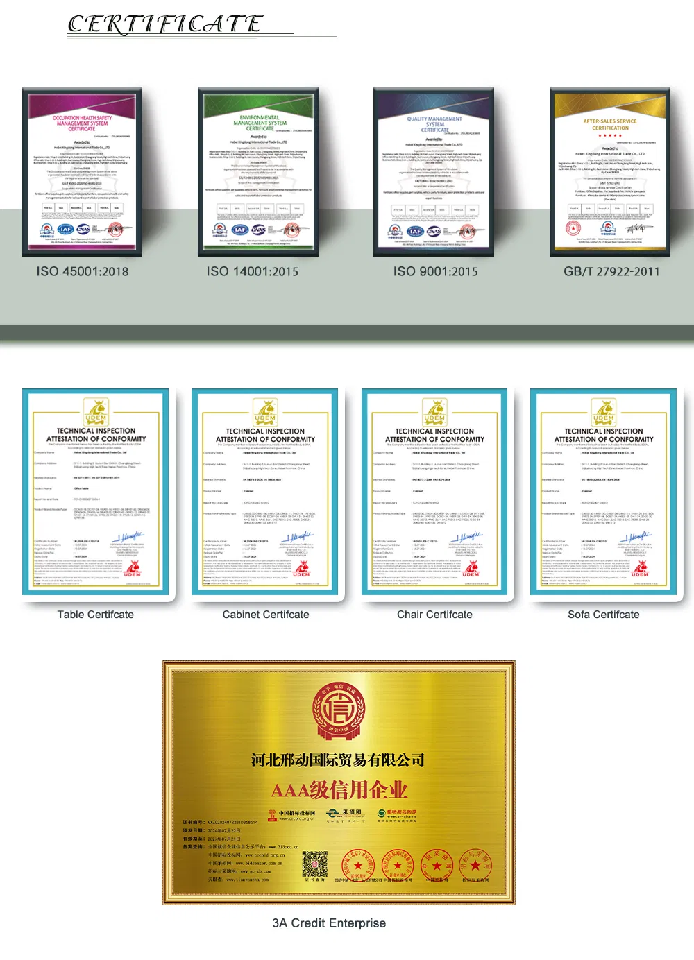 Certificates