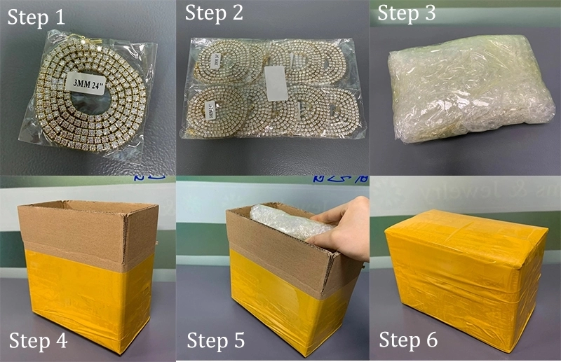 Packaging Methods