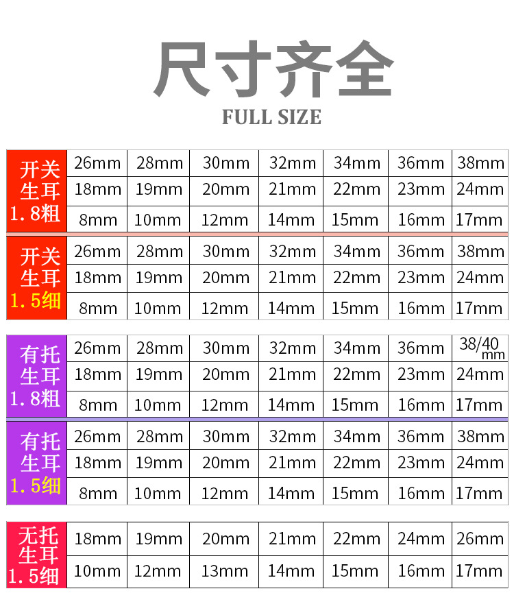 Watch Pin Color Options