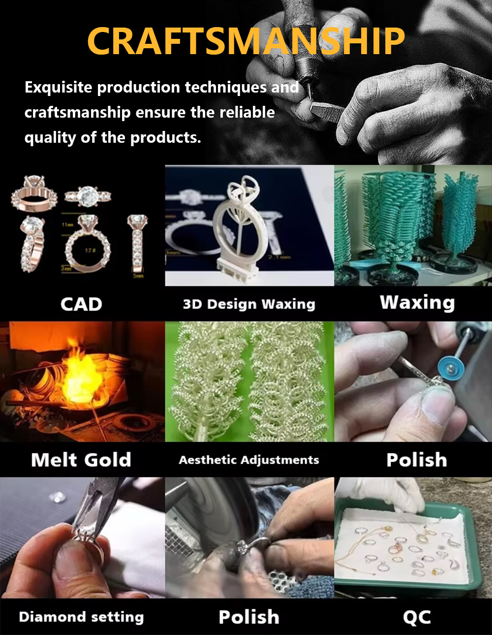 Production process step 1