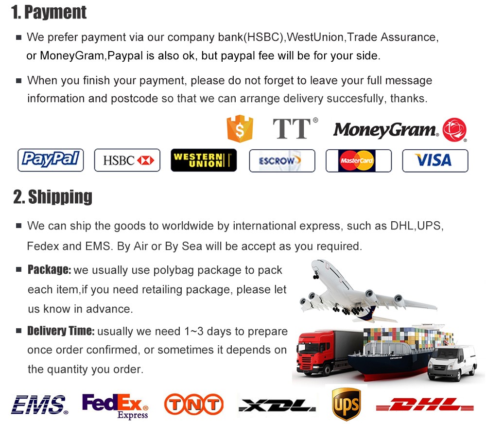 Packing and Delivery Details