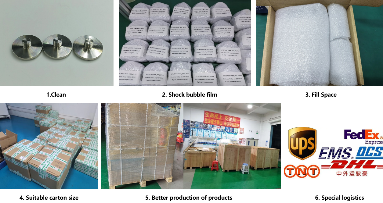 Packaging Flow