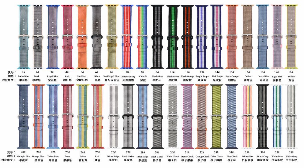 Related Watch Tools
